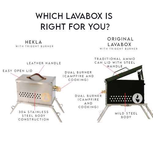 The Original LavaBox Fire Pit (BACKORDER)