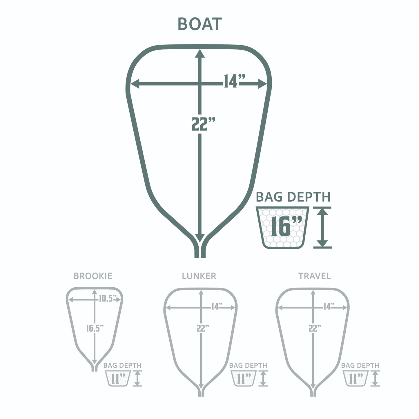 Rising Boat Net