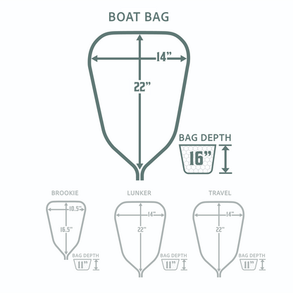 Rising Replacement Rubber Net Bags
