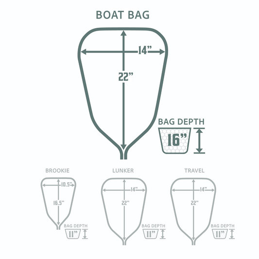 Rising Replacement Rubber Net Bags
