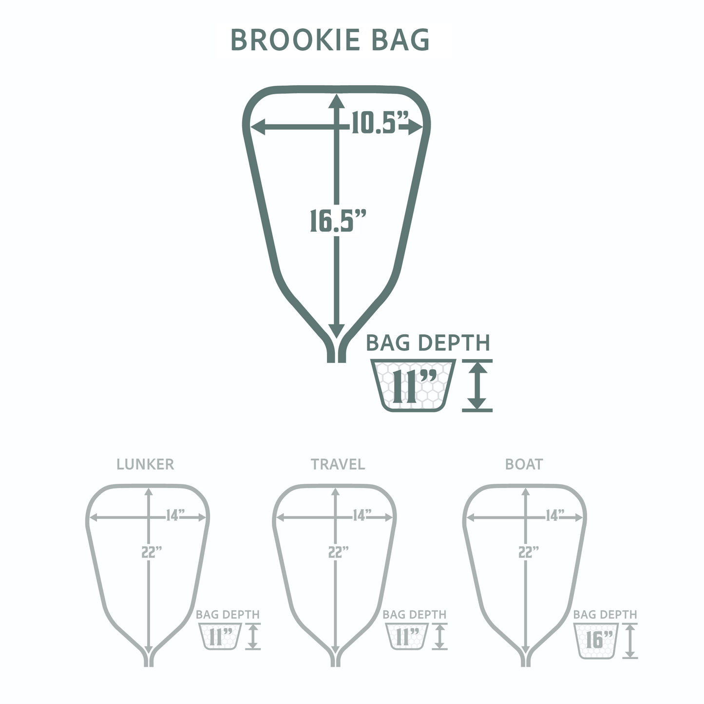 Rising Replacement Rubber Net Bags