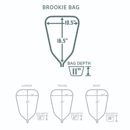 Rising Replacement Rubber Net Bags
