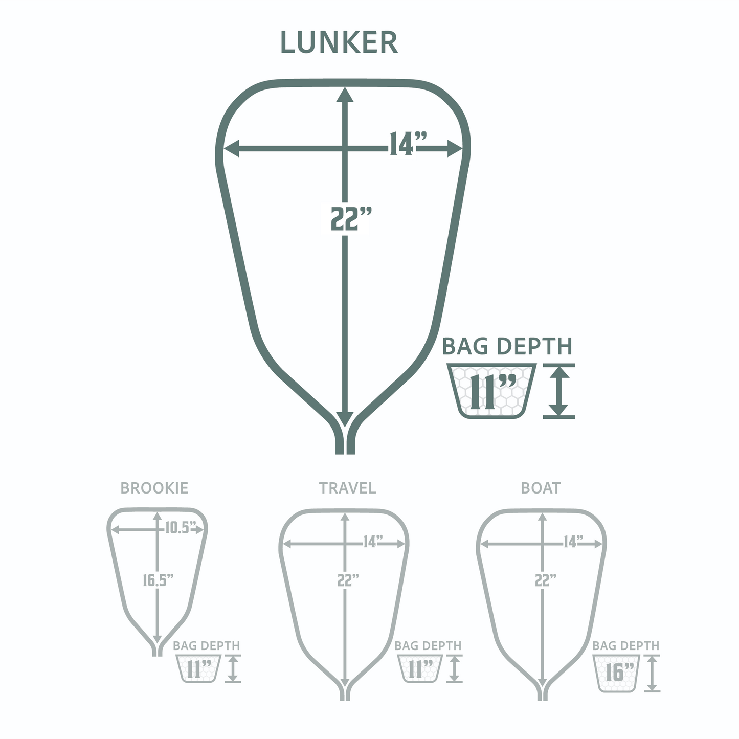 Lunker Net