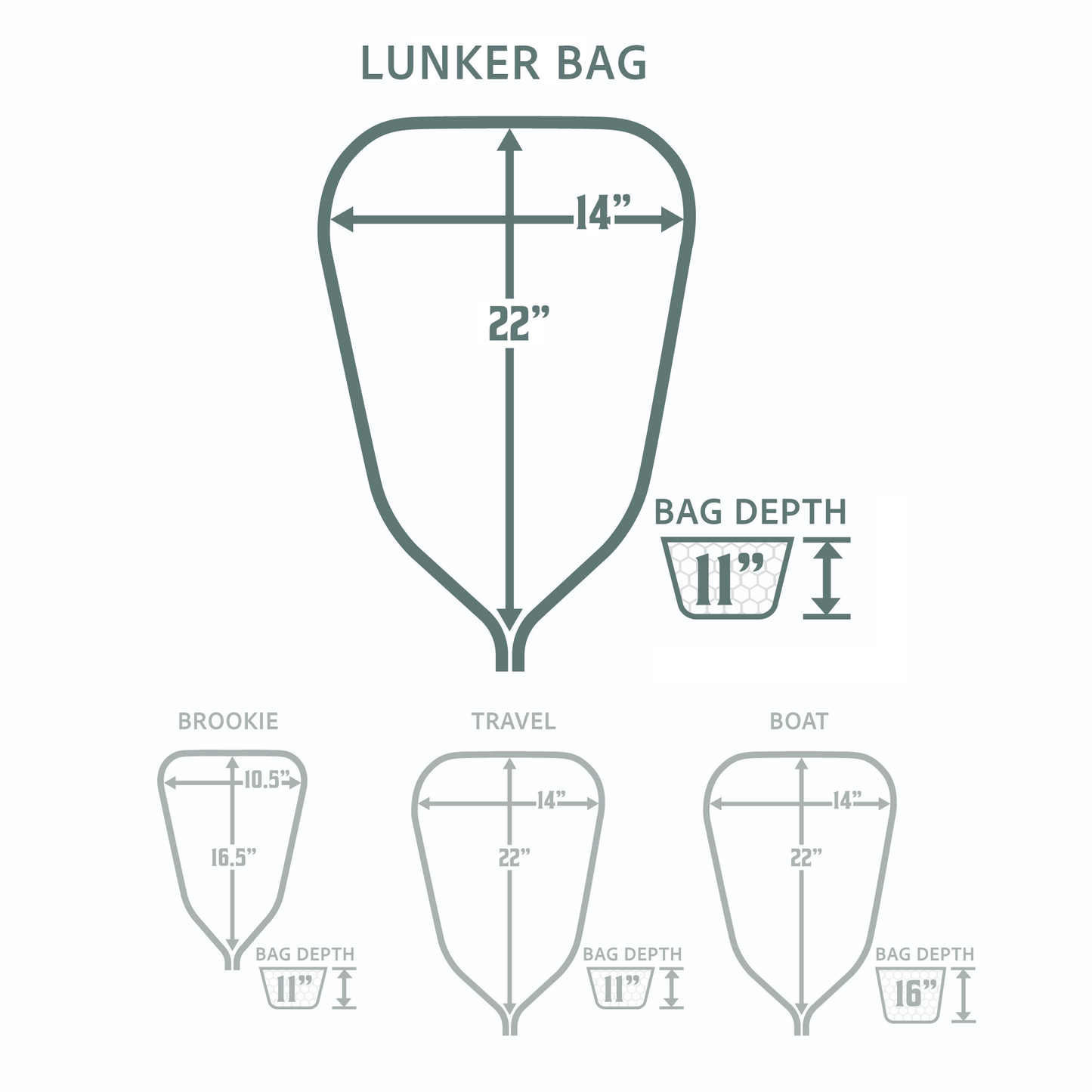 Rising Replacement Rubber Net Bags