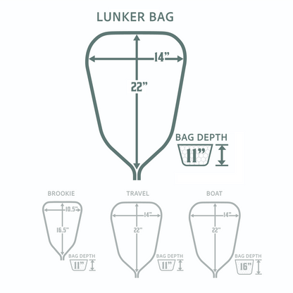 Rising Replacement Rubber Net Bags