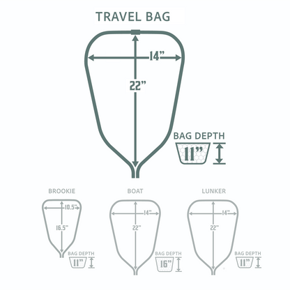 Rising Replacement Rubber Net Bags